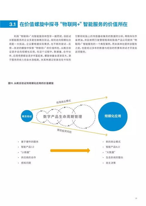 埃森哲 制造業(yè)向智能服務(wù)轉(zhuǎn)型的新引擎——物聯(lián)網(wǎng)技術(shù)服務(wù)
